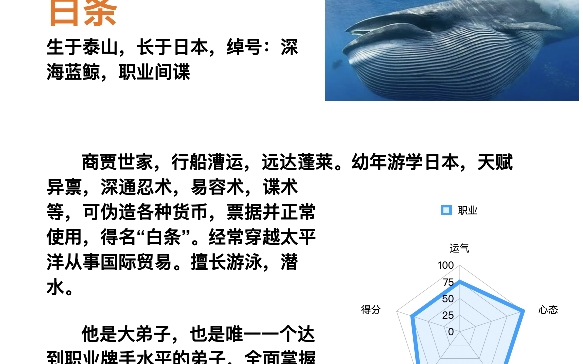 扑克教学人物