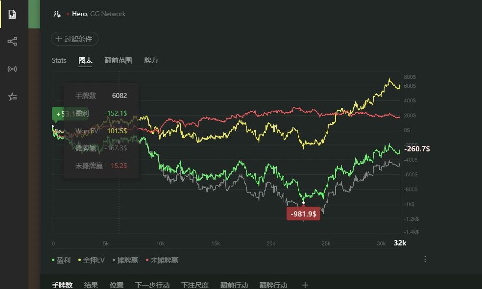 4月日常训练战绩公开