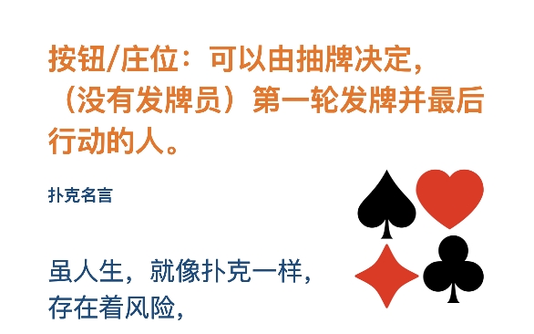 扑克术语庄位
