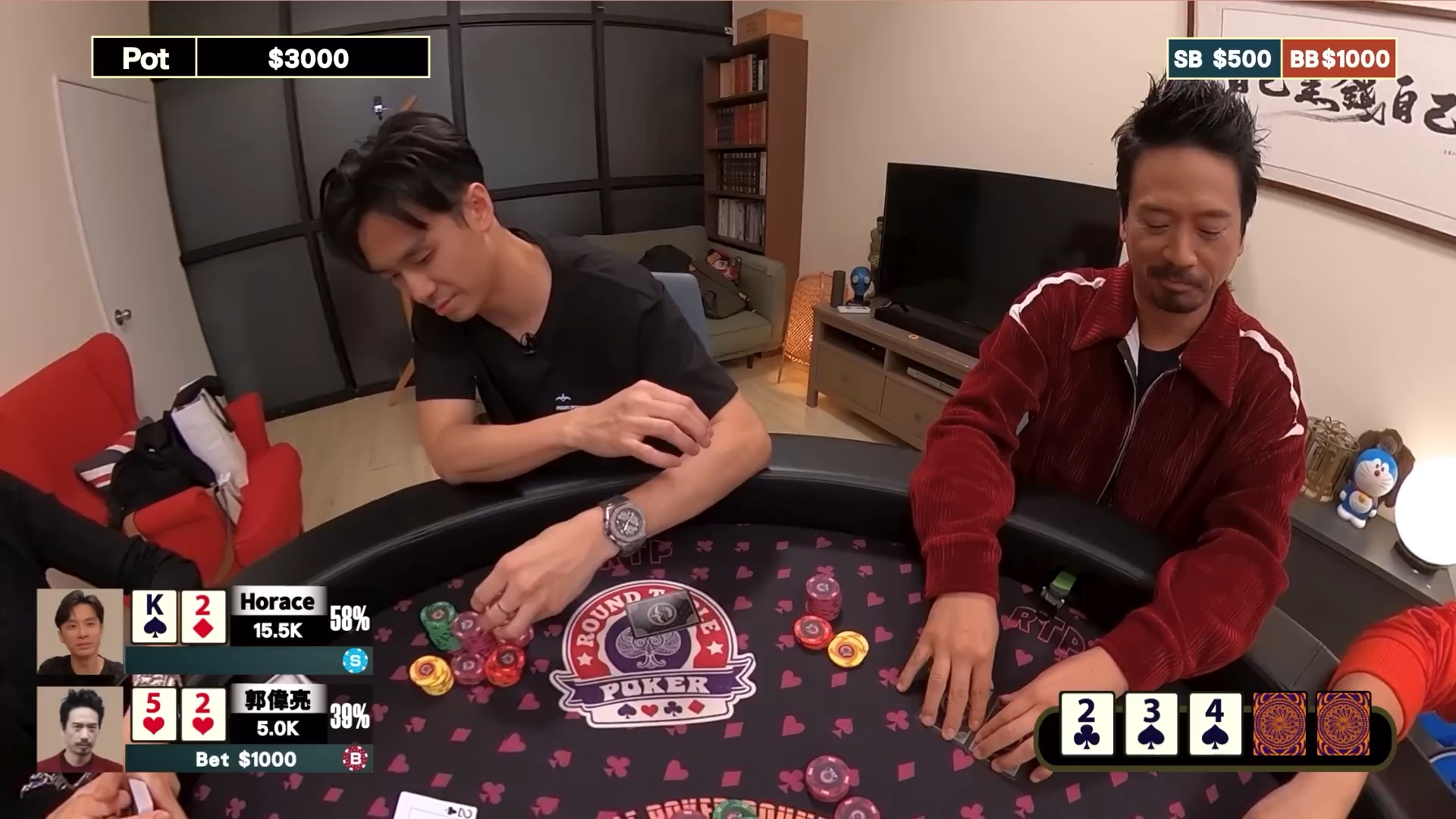 Asia Poker Academy Part 2- 圓桌德州撲克第2季第9集 Part 2