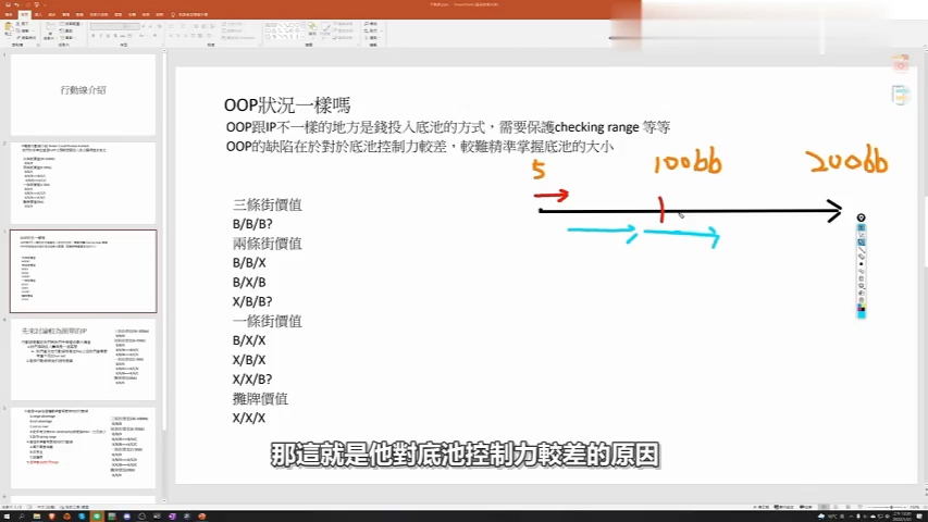【OverBankroll  1.0 】.Postflop（一）：行動線