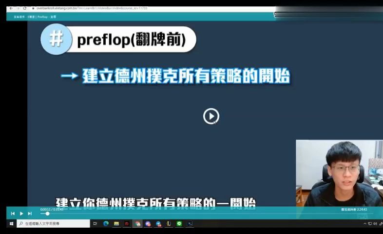 【OverBankroll  1.0 】Preflop - 前導 1