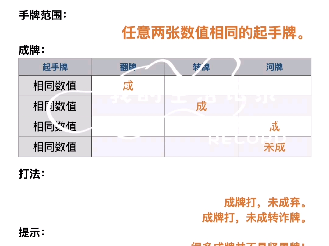 暗三条策略