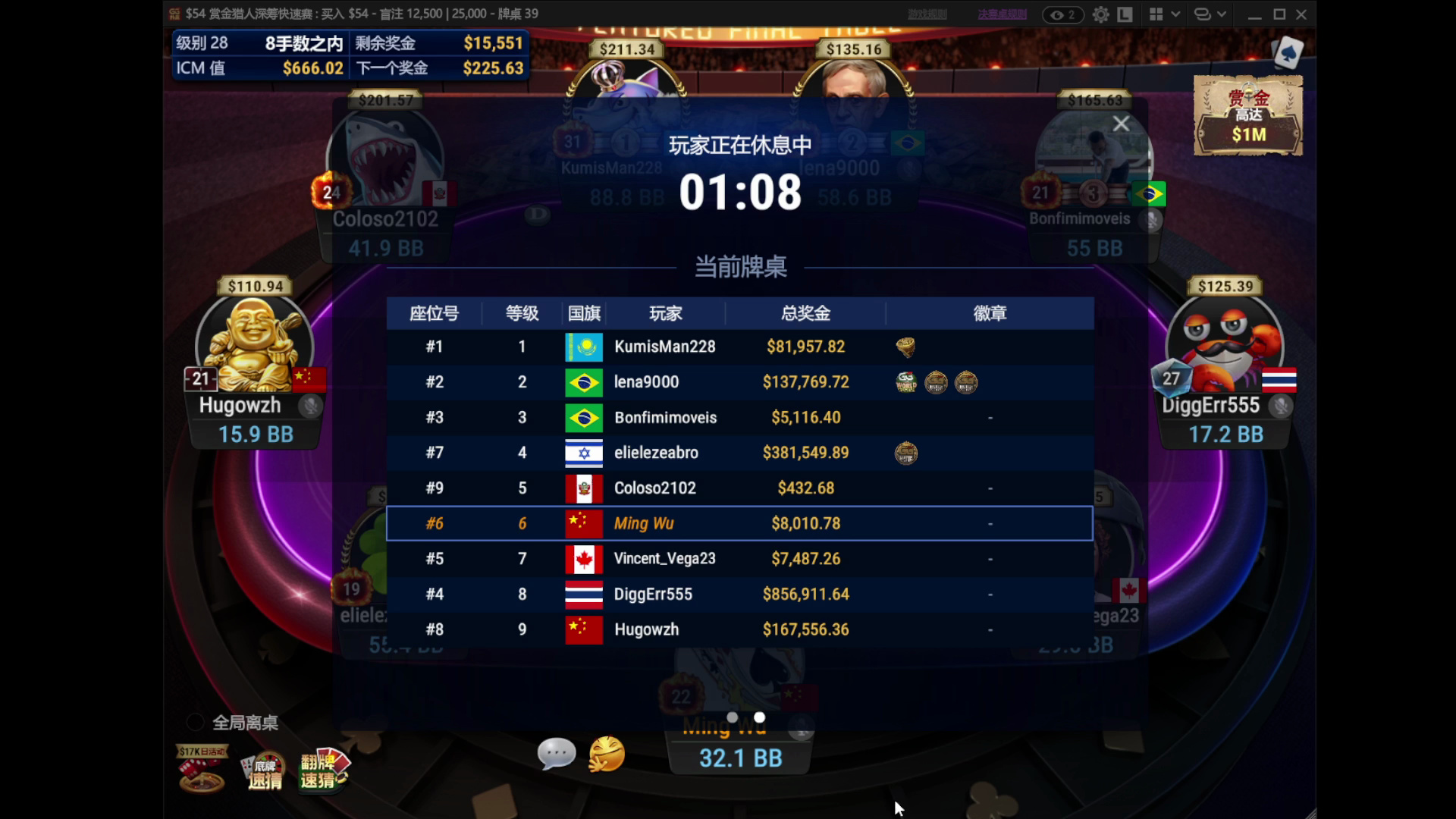 GG4月12日54赏金第六名完整版（下）