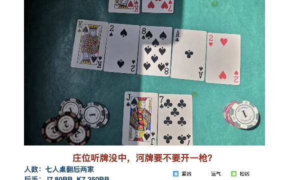 没有听中的河牌？