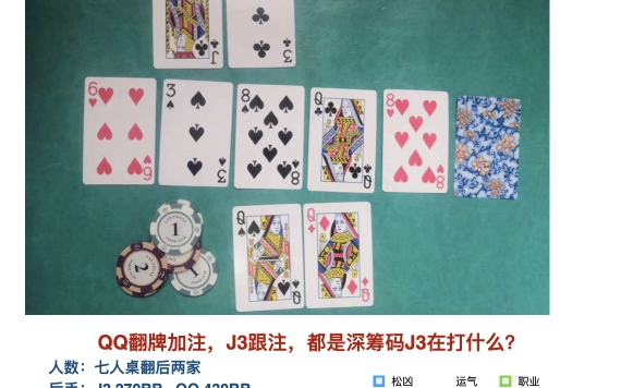 深筹码的小对怎么打？