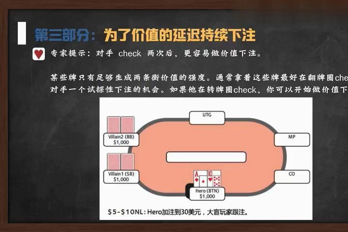【大师进阶全套】 价值下注（下）8