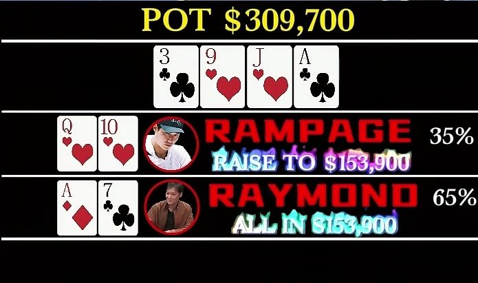 一晚上输掉一栋房子，去年风光无限的网红博主Rampage如今怎么了
