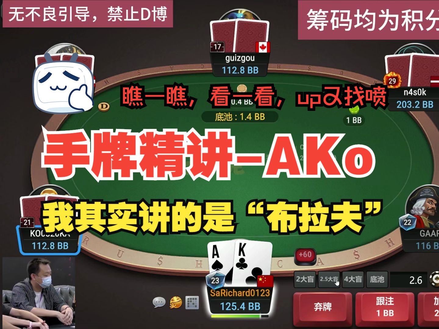 手牌精讲AKo
