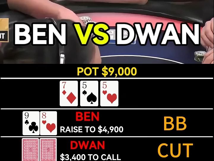 BEN VS DWAN