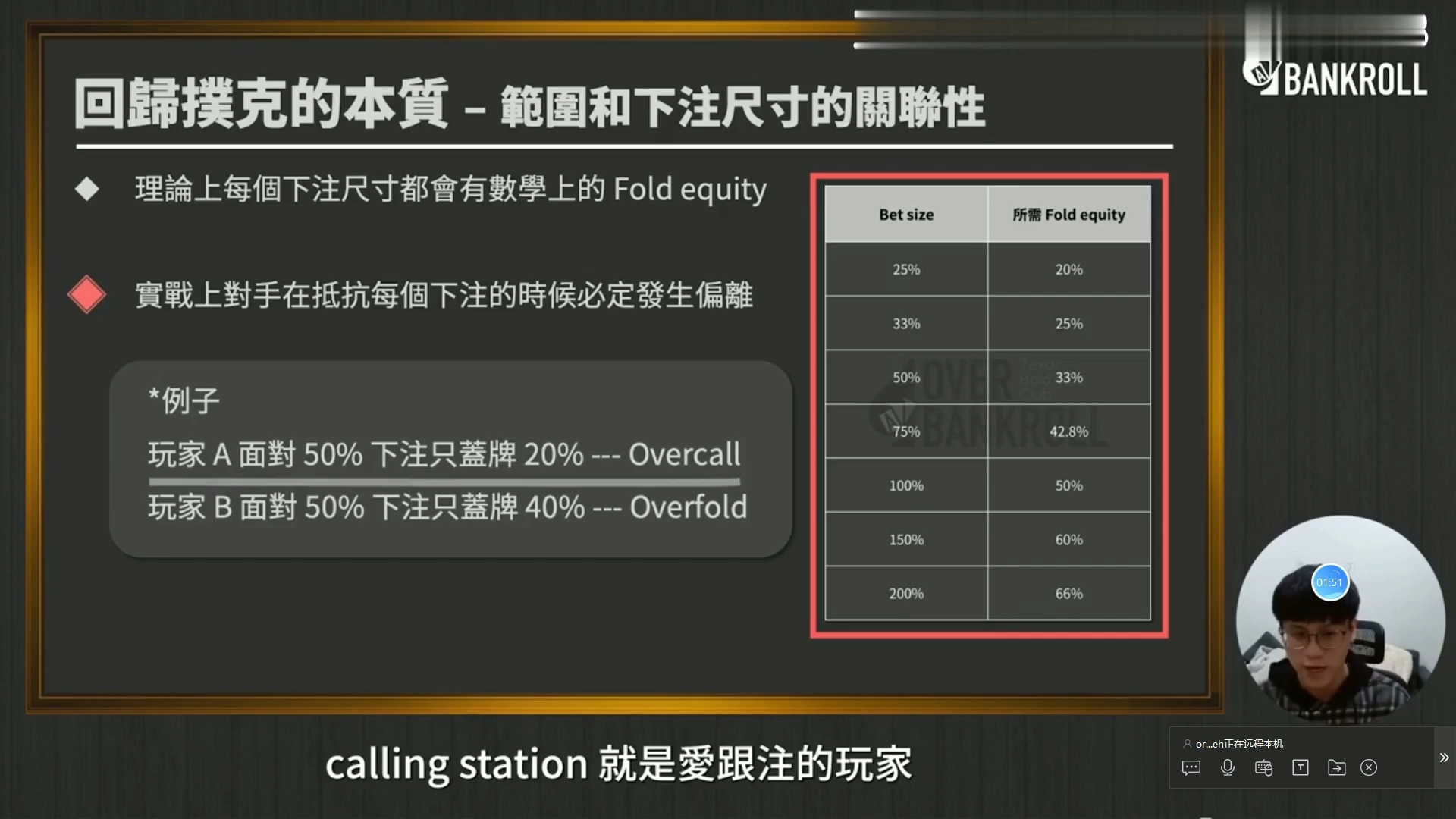 【OverBankroll 2.0 完整版】弃牌率 fold equity  6