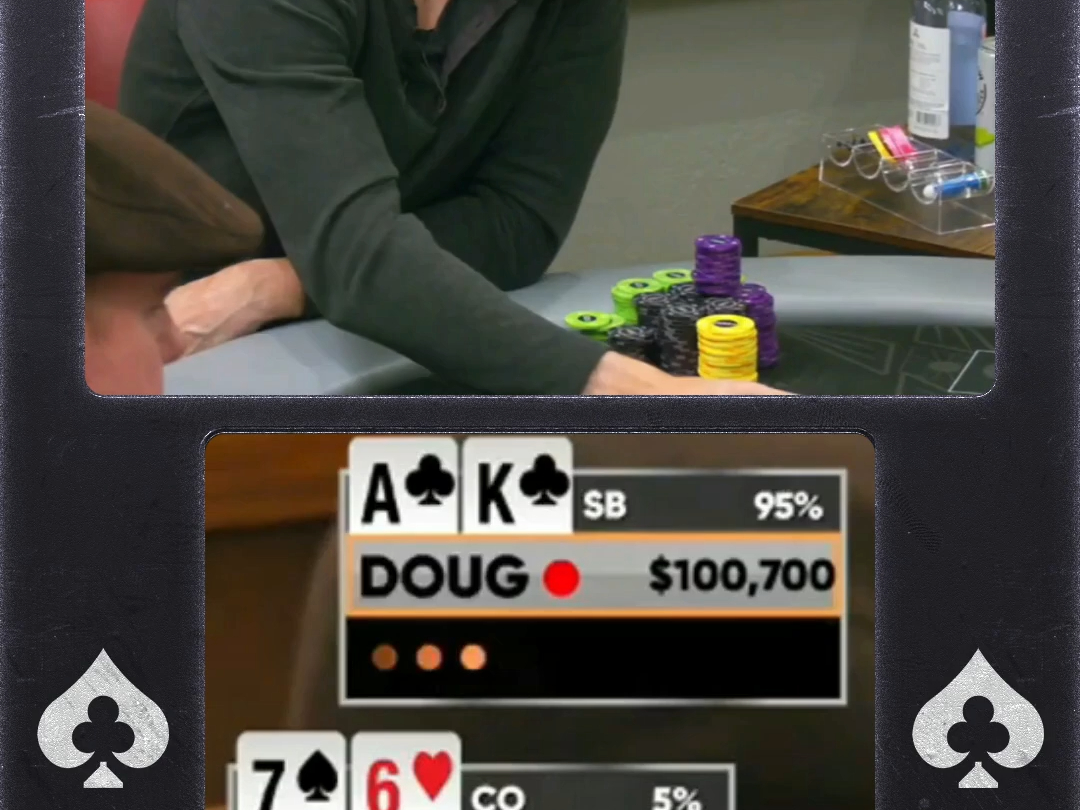 【德州扑克】Doug Polk击中明三条河底遭遇对手ALL-IN