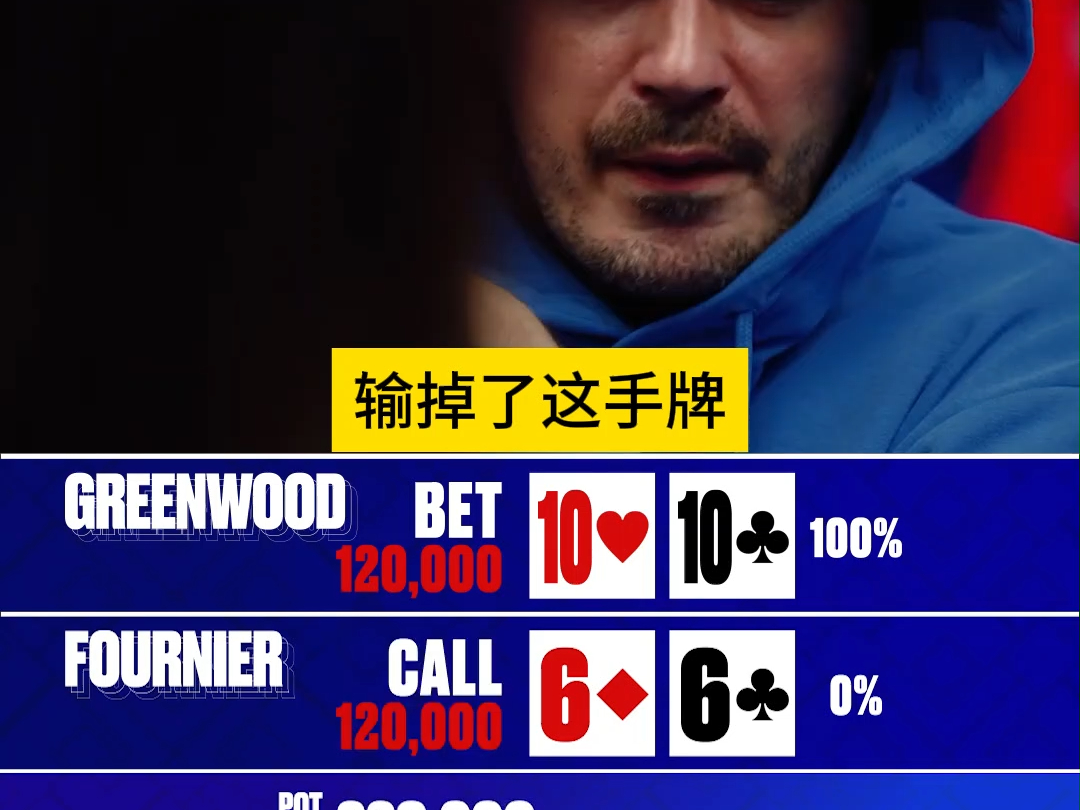 德州扑克：这给谁都跑不掉！