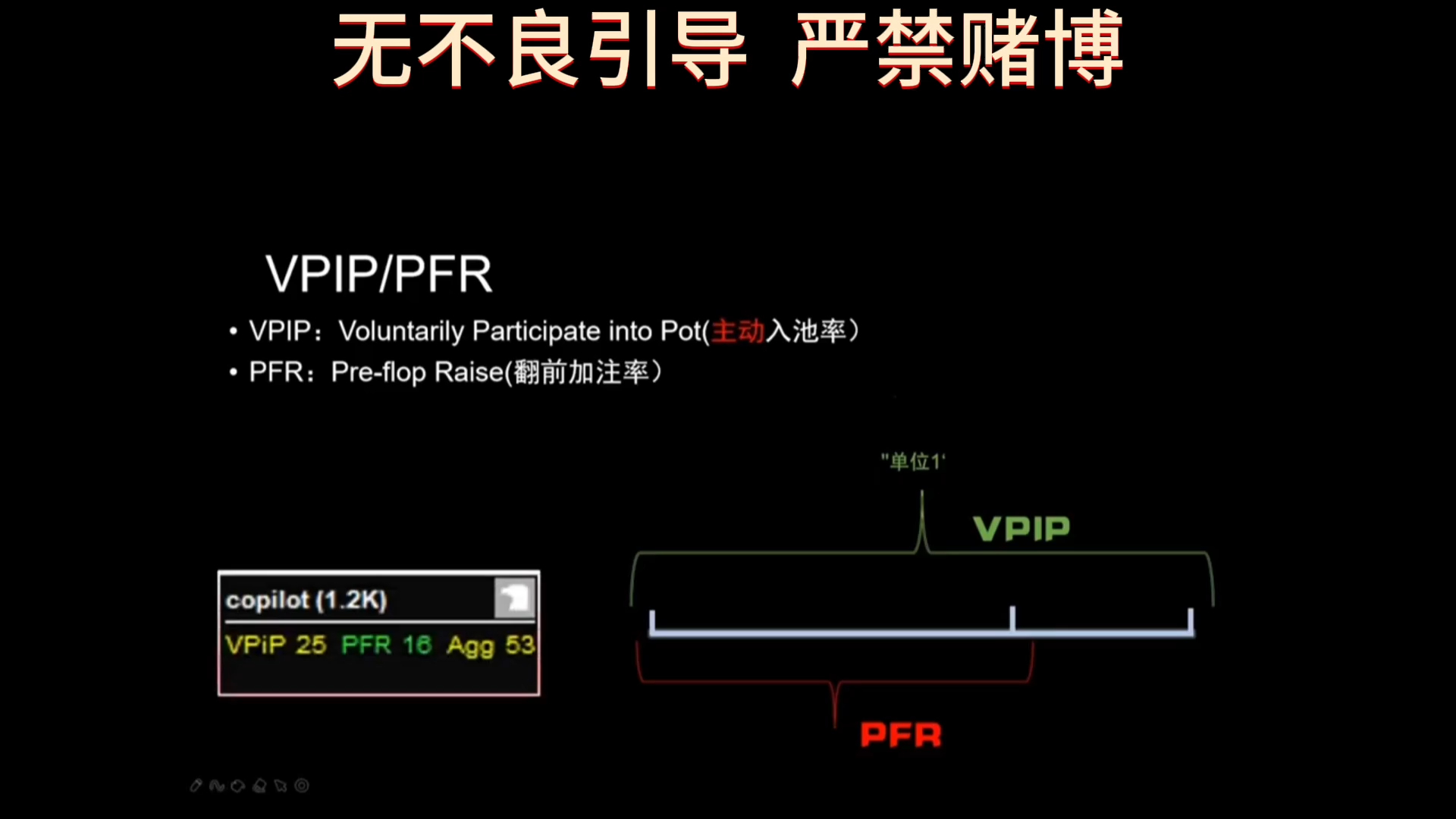 德扑教学《压榨与剥削》--第一课《胜而求战》中