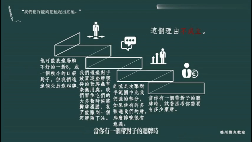 三种分小课堂 -- 拿到这种带一对的听牌，为什么过牌比下注更好_8