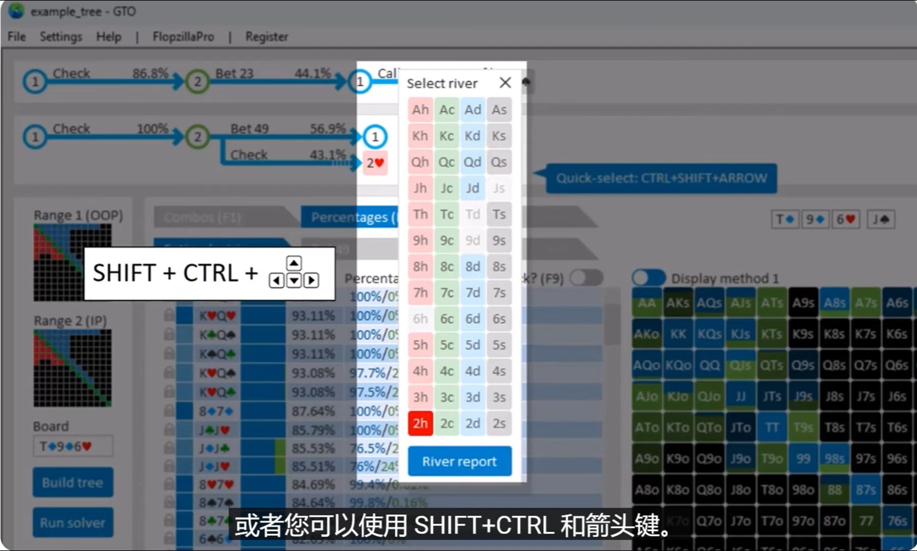 2.决策树与分析系统 (15 minutes)