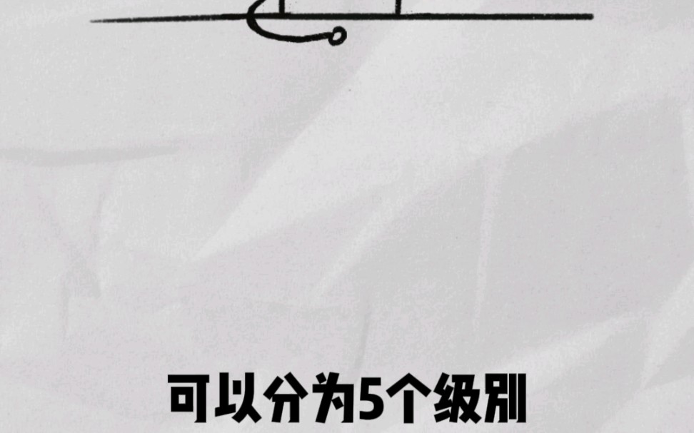 德州位置的五种理解