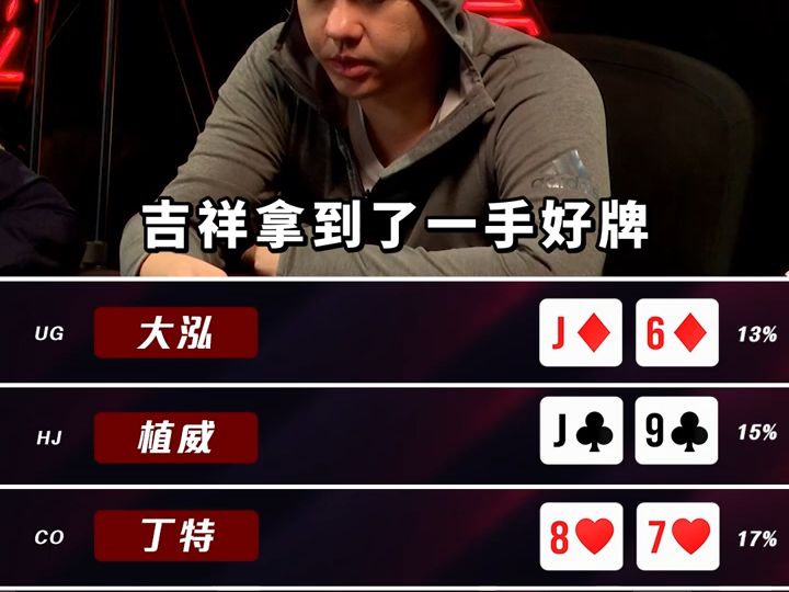 AA對決KK🔥吉祥ALL IN被Fatty秒扣！翻身的最後一把結局是..._ #ALL硬 #poker #texasholdem #德州撲克 #pokersh