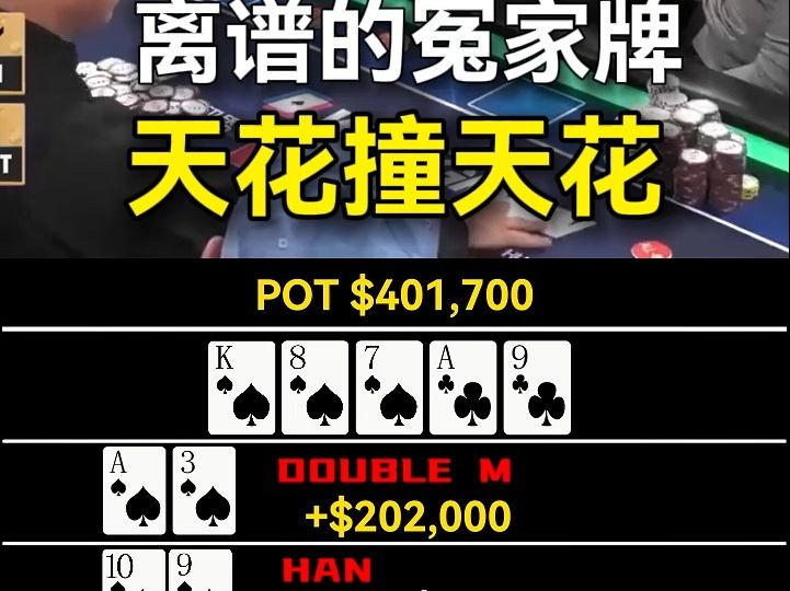 天花对天花，華爾街之狼狂卷300萬底池！