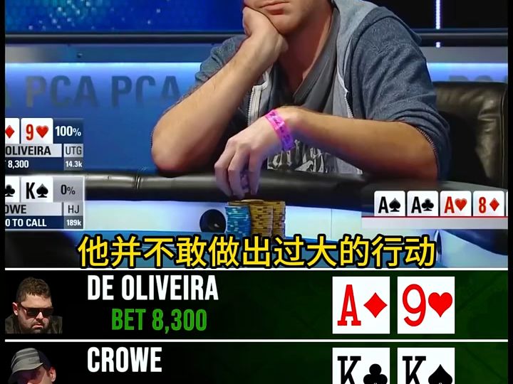 【德州扑克】胜负早已注定！！