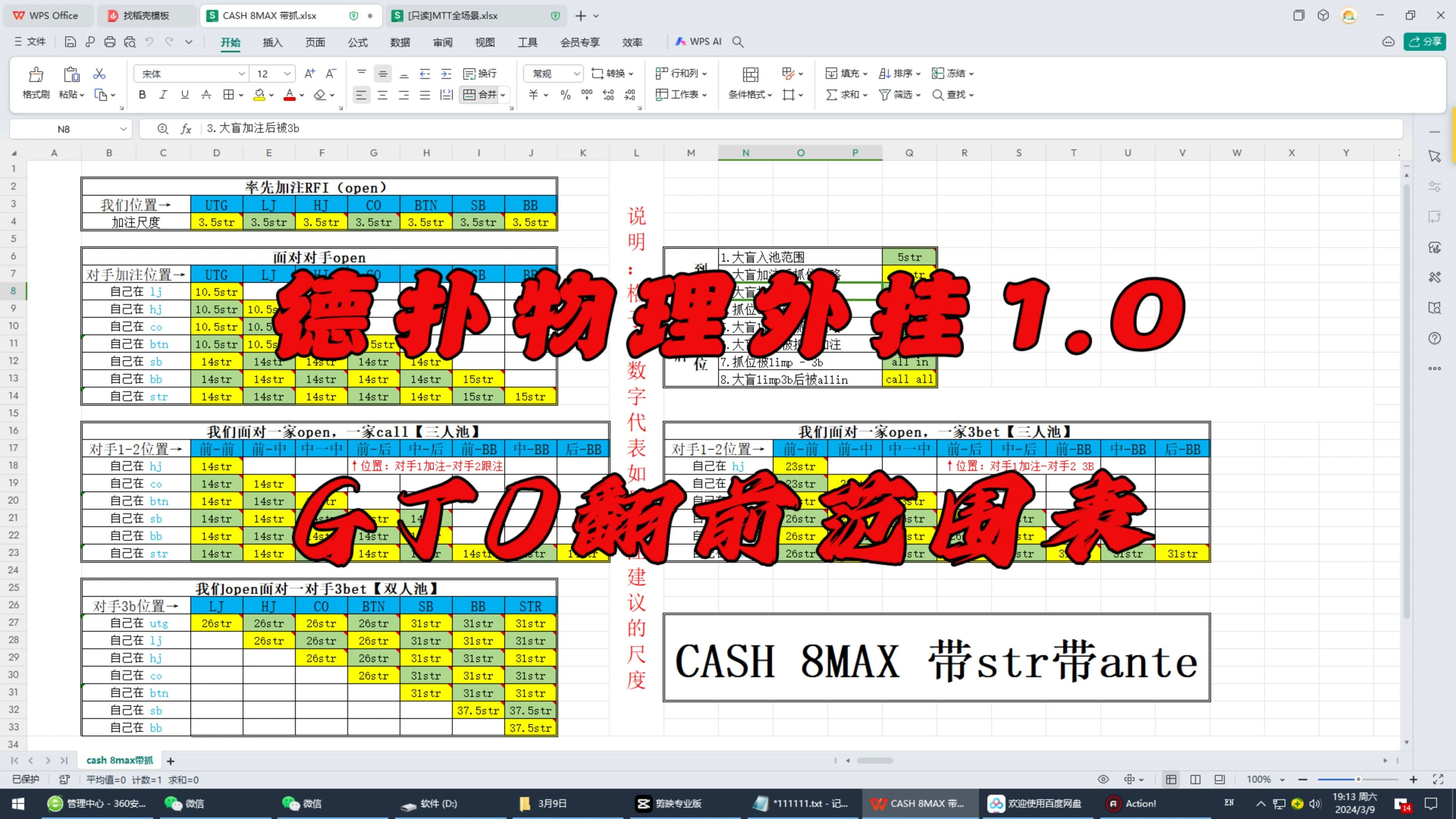CASH 8MAX 带抓带ante GTO翻前范围表