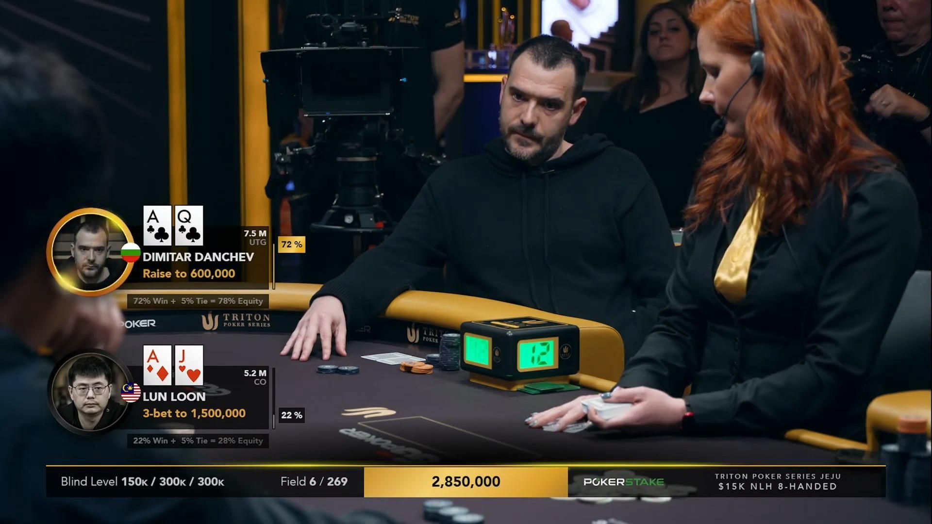 【传奇扑克】济州岛2024超级豪客赛系列#MTT15K买入day2（第15集）