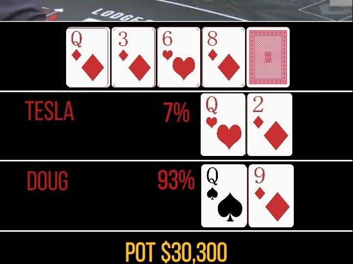 Doug Polk惊心动魄的8分钟，波动50万美金！