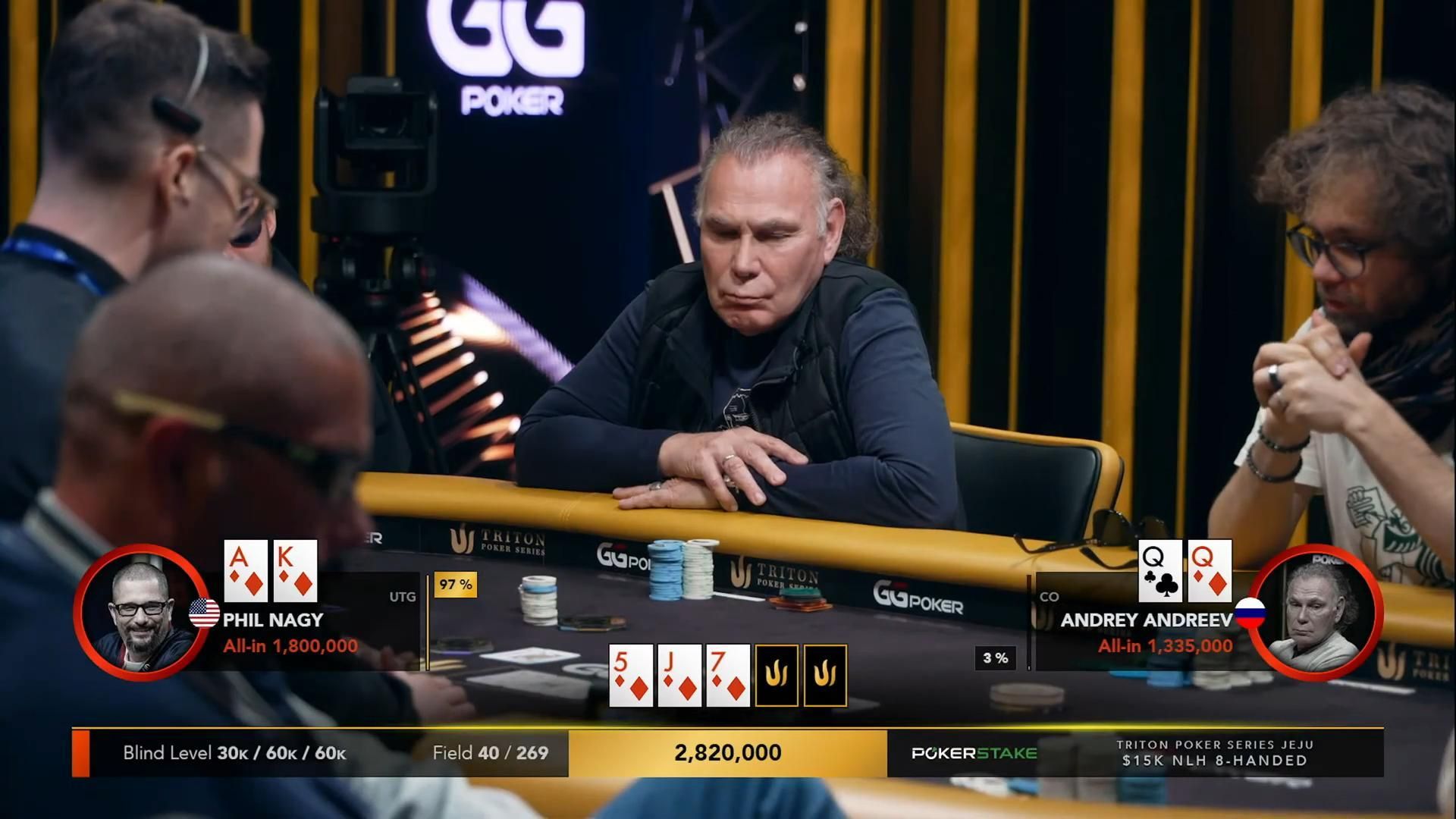 【传奇扑克】济州岛2024超级豪客赛系列#MTT15K买入day2（第10集）