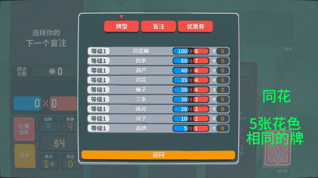 小丑牌1分钟高效学习牌组基础和牌型基础 重点在末尾
