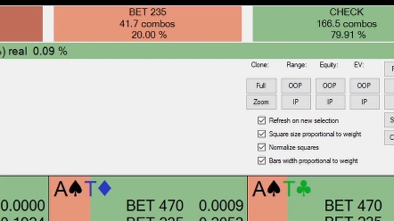 【手把手教你GTO】Martin Kabrhel的WSOP手牌分解