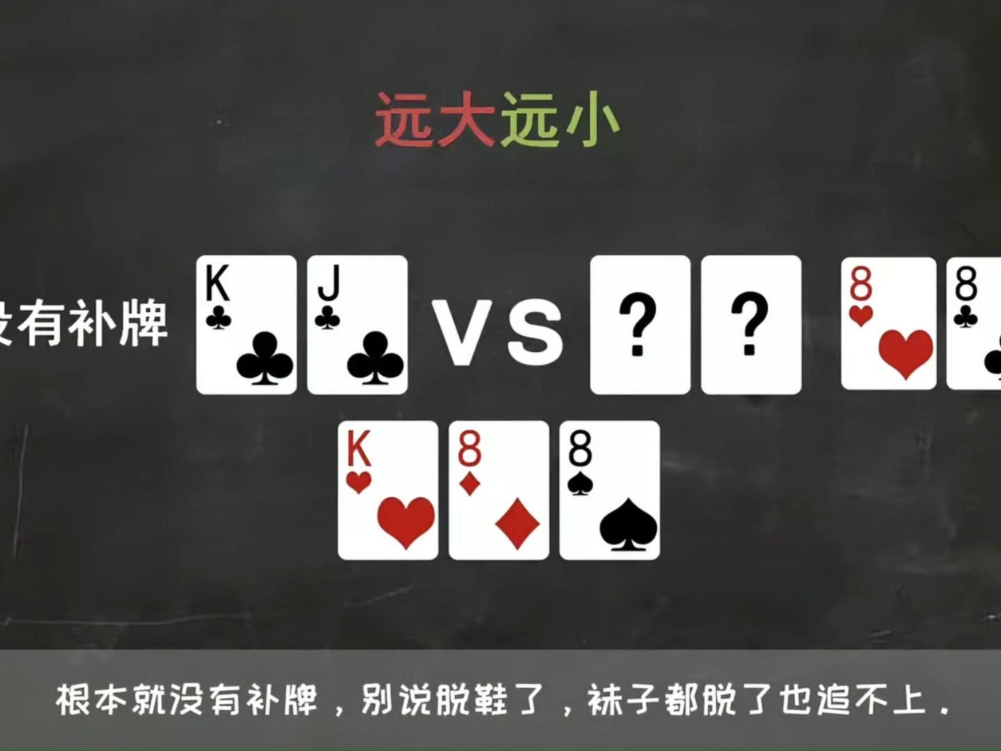 德州扑克基础教学第9期：什么时候你该悠着点？