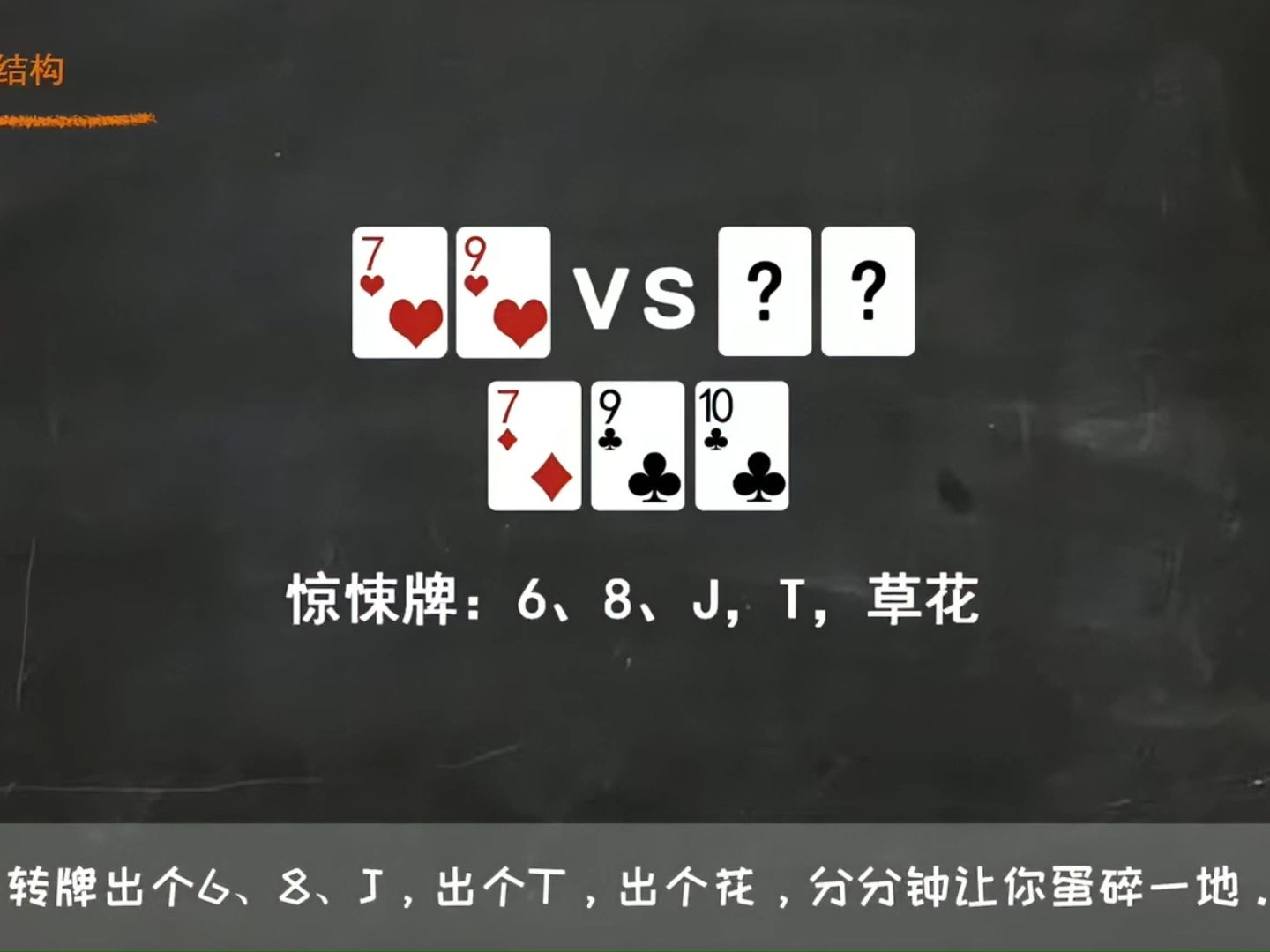 德州扑克基础教学第5期：牌力的强弱究竟看什么？