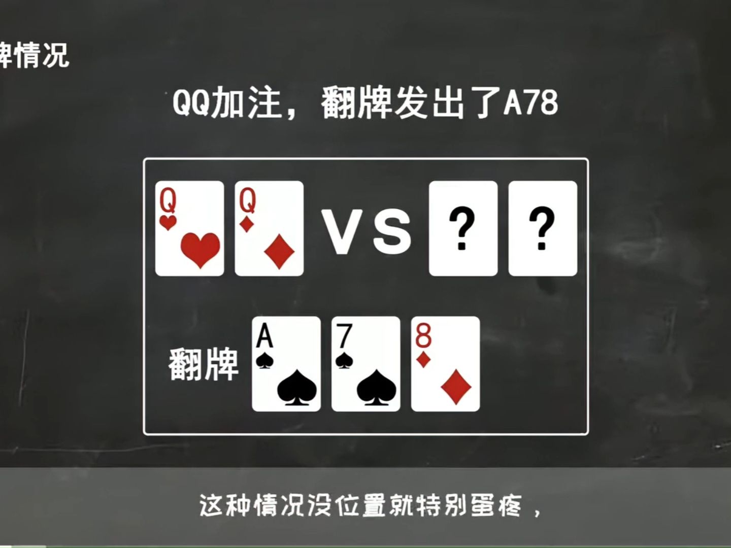 德州扑克基础教学第2期：前戏很重要！