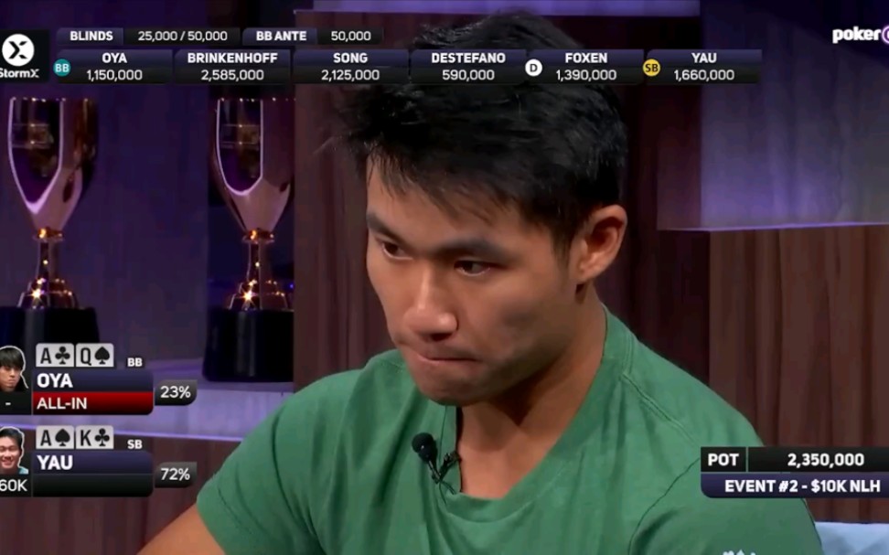 【Rampage Poker】四年前我在打1-2，现在我拿了Pokergo冠军