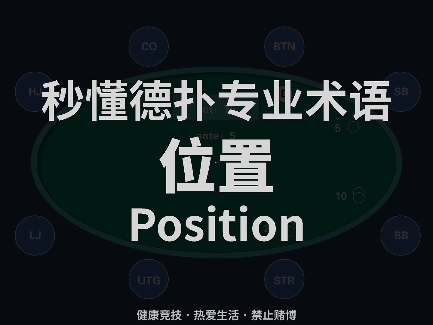 秒懂德扑中的每个位置 | 德扑位置中英文详解