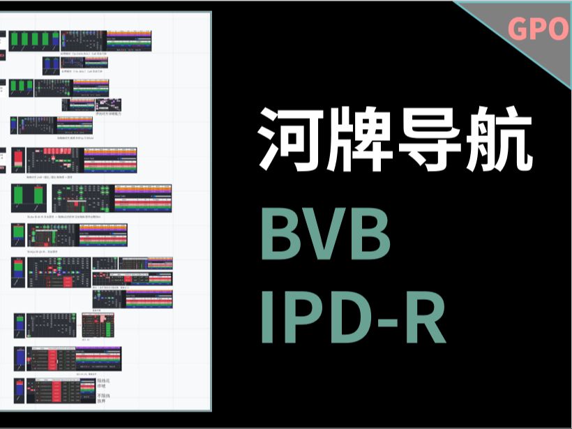 河牌面对下注的策略梳理与微调思路