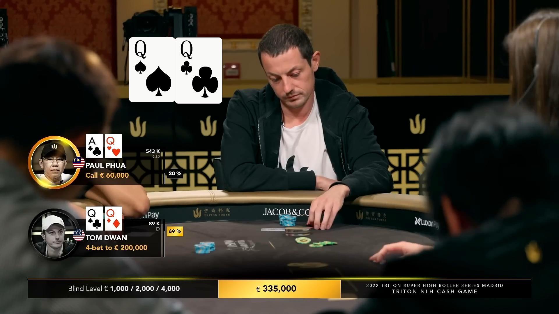 你可以不相信Tom Dwan 但是毒王也是有拿到真的大牌的时候的