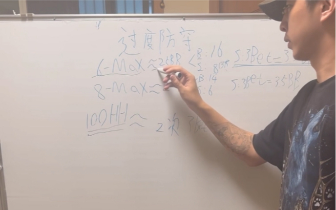 你是否在盲位过度防守？新手勿入！EV扑克GG扑克