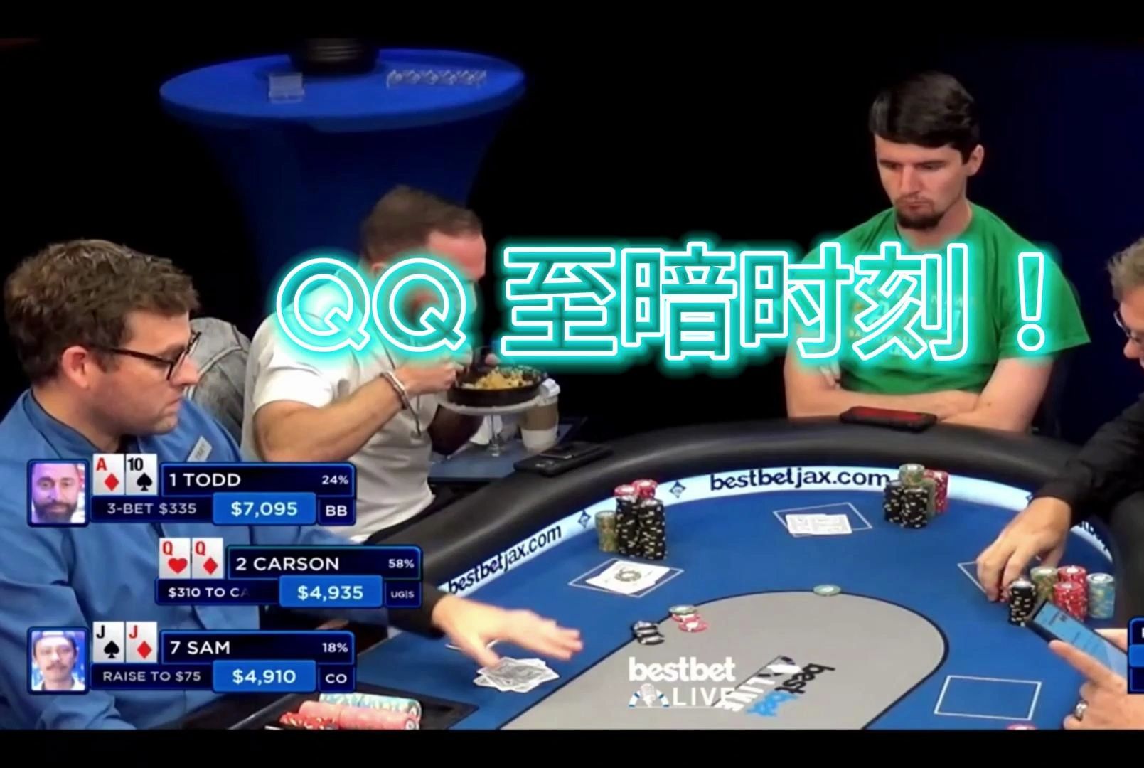 德州扑克」JJ打QQ 如果是你 你跑马会发两次吗？「粤语讲解」