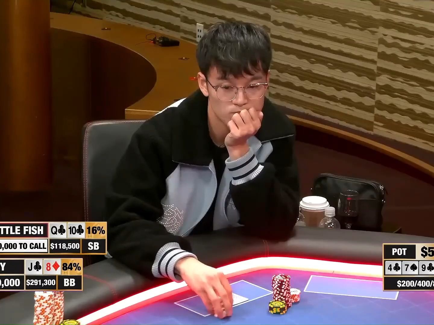 德州扑克十大难题之一：让老板弃牌