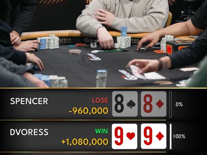 X2Download.com-Gross Showdown 🤮
