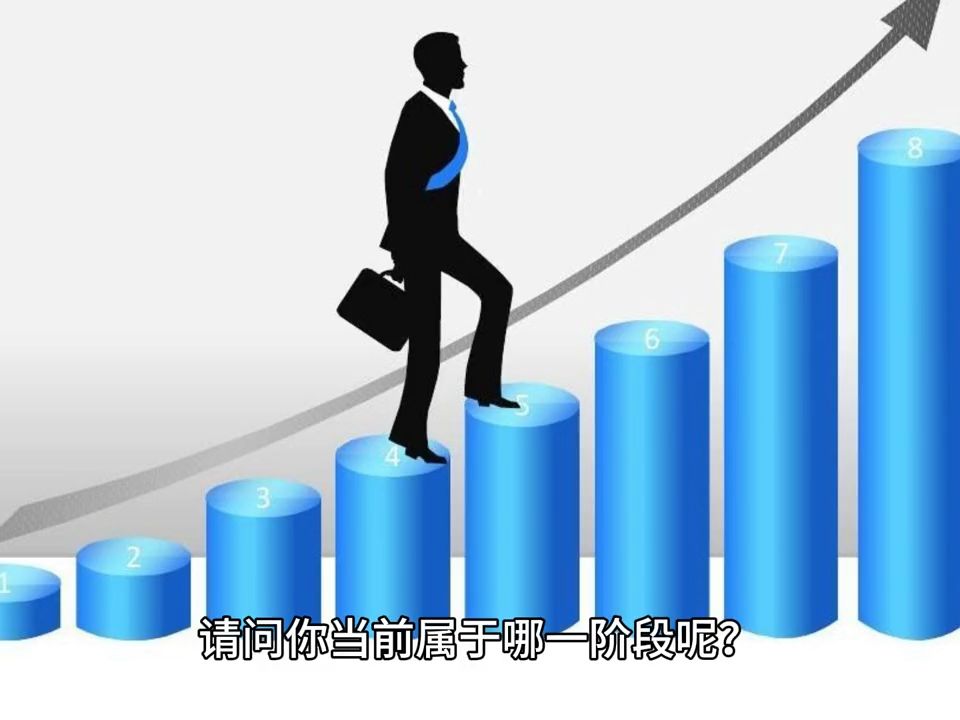 德州扑克的新手阶段