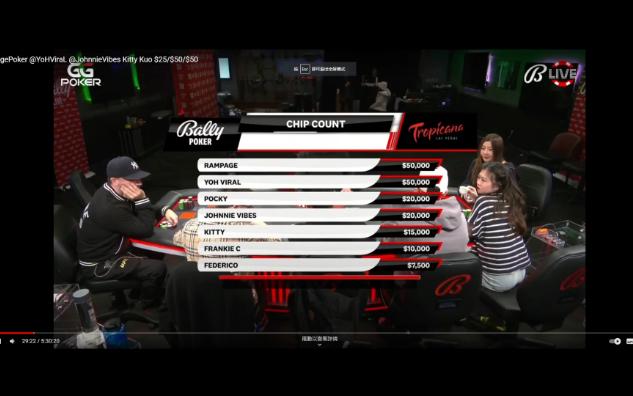 Bally Casino Live 刚表扬Pampage然后被疯狂打脸 被法国pro后位价值拉满