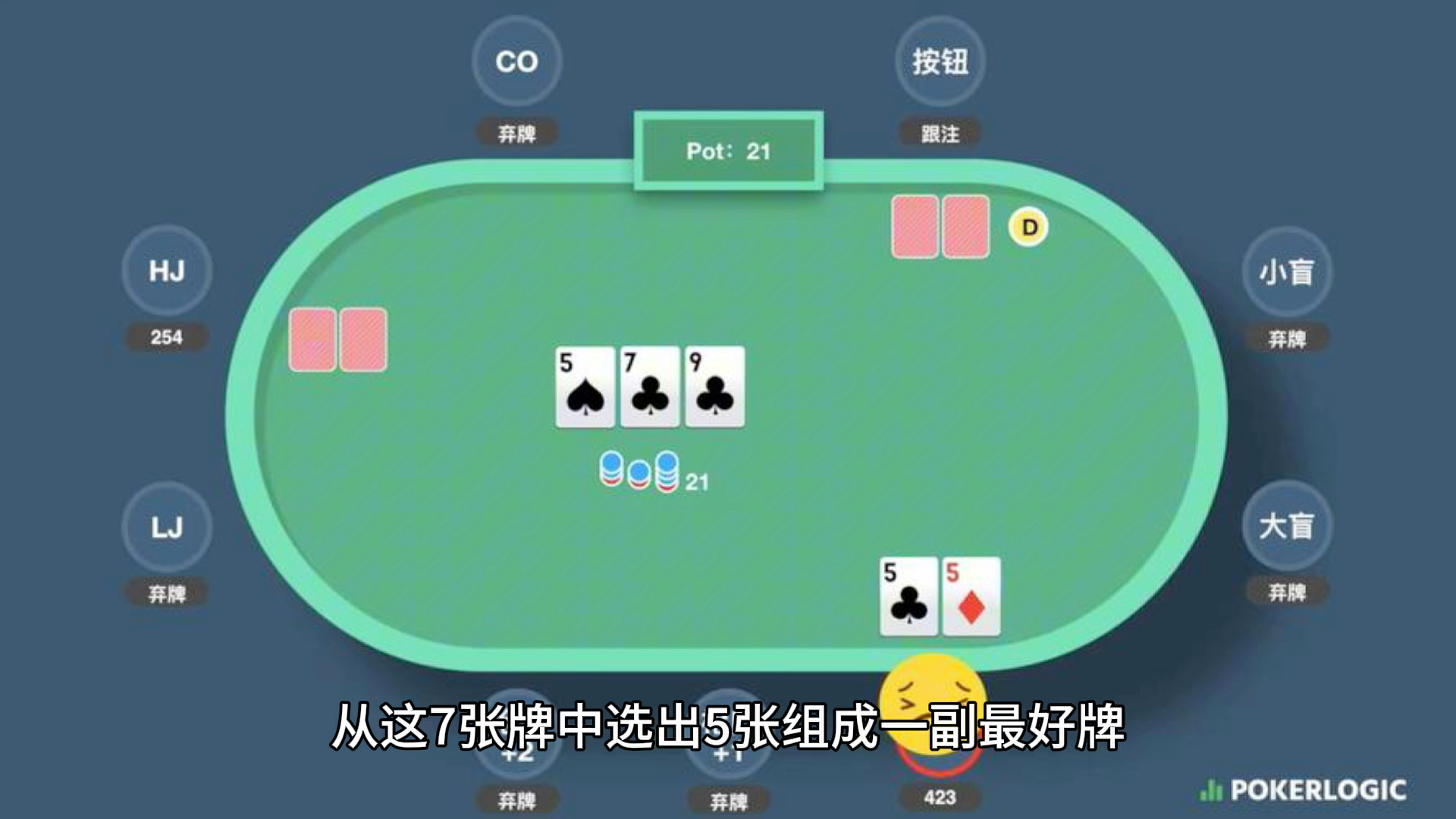 德州扑克基本规则（3）