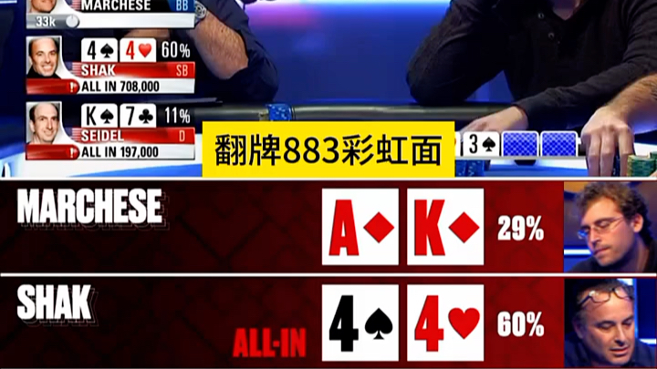 AK又被拿捏