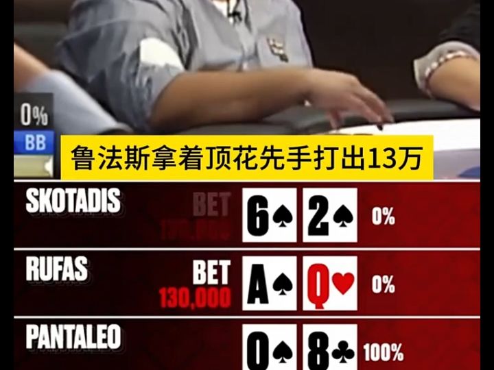德州扑克 这牌？一个比一个硬！！！