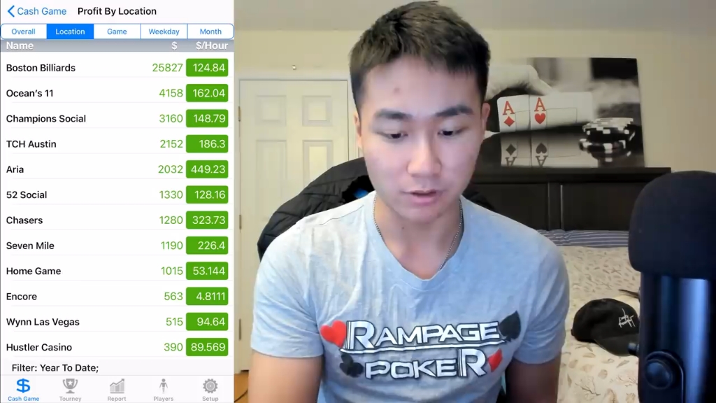 【Rampage Poker Vlog】2020年个人年度总结