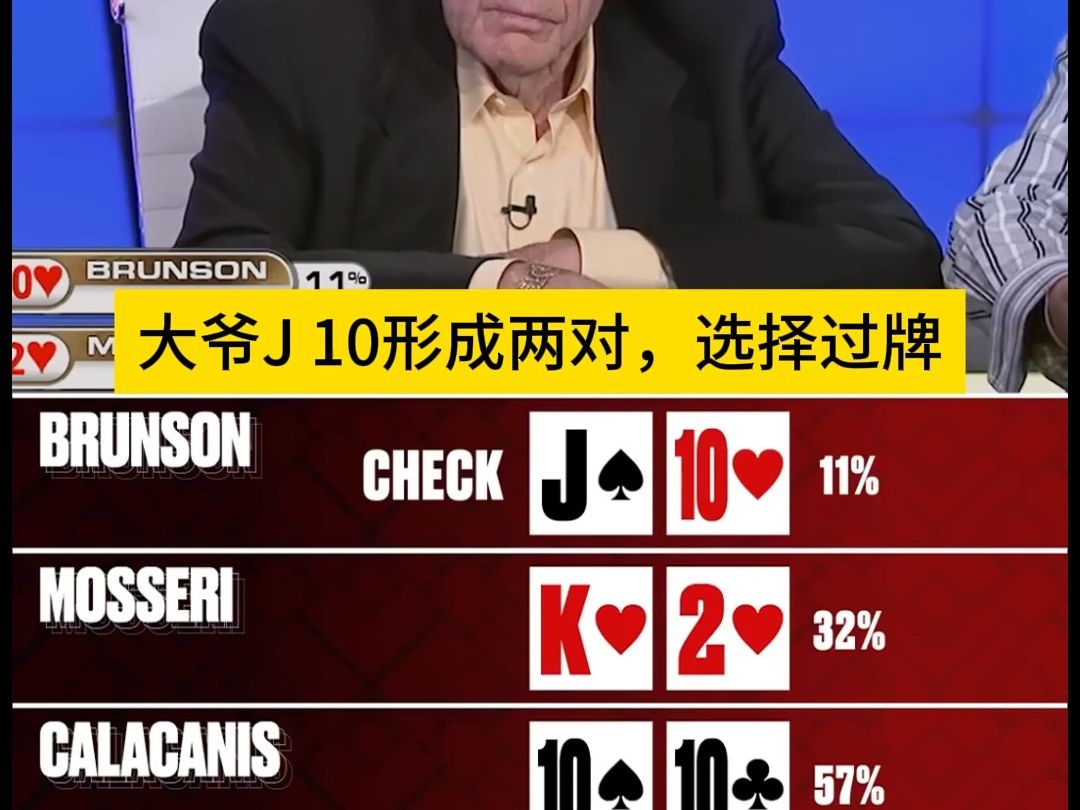 德州扑克：神奇的弃牌