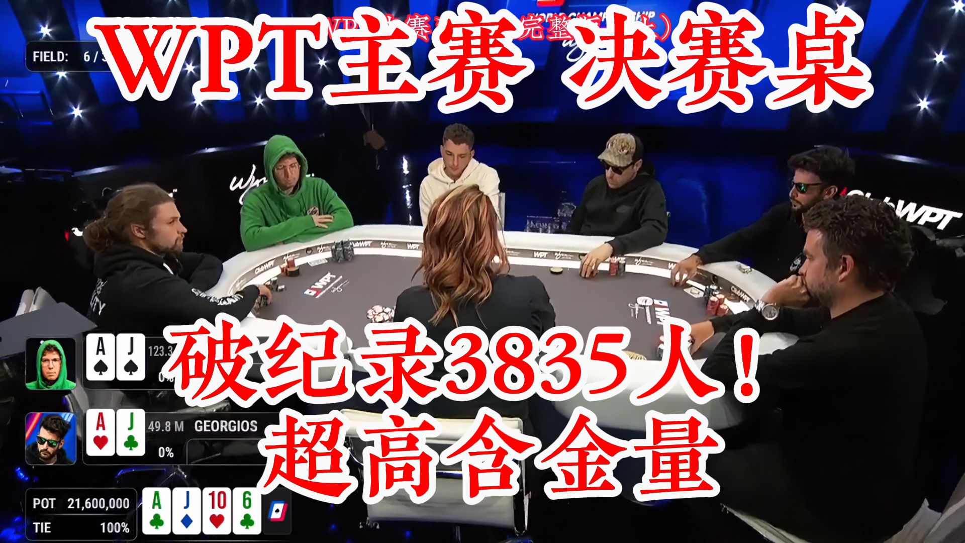 破纪录3835人WPT主赛！世界第一线上大神MoorMan打入决赛桌（上）