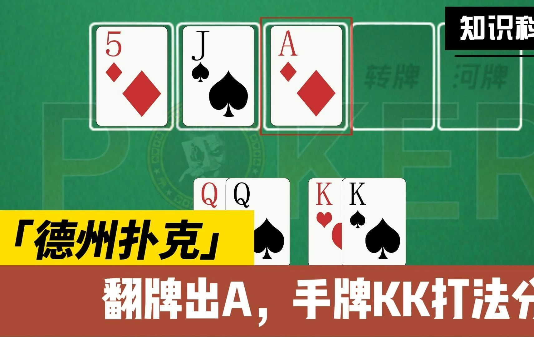 德州扑克-翻牌出A，手牌KK打法分析
